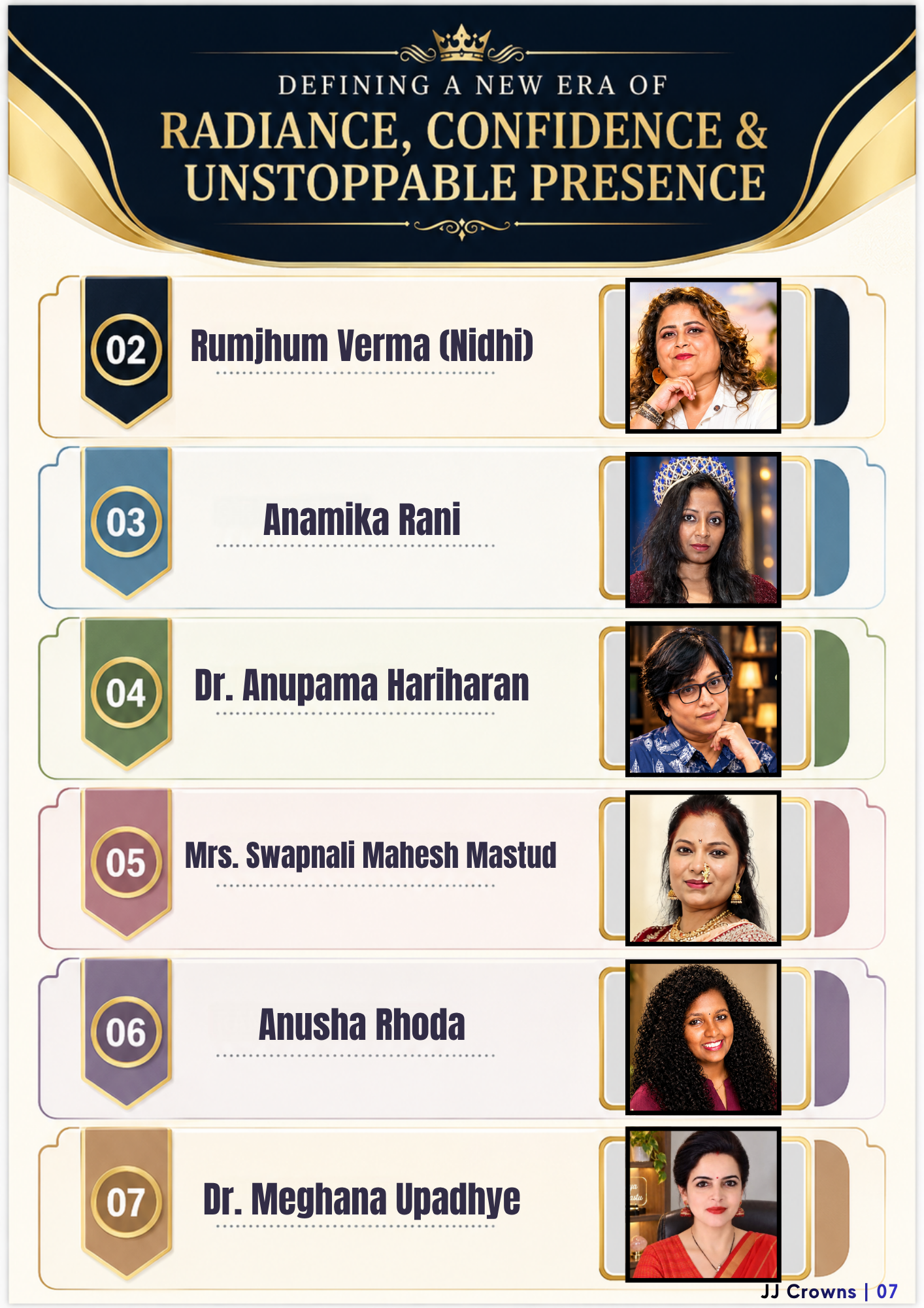 JJ Crowns September 2026 Global Special Edition | Dr. Anjali Chaugule Cover Feature - Image 4